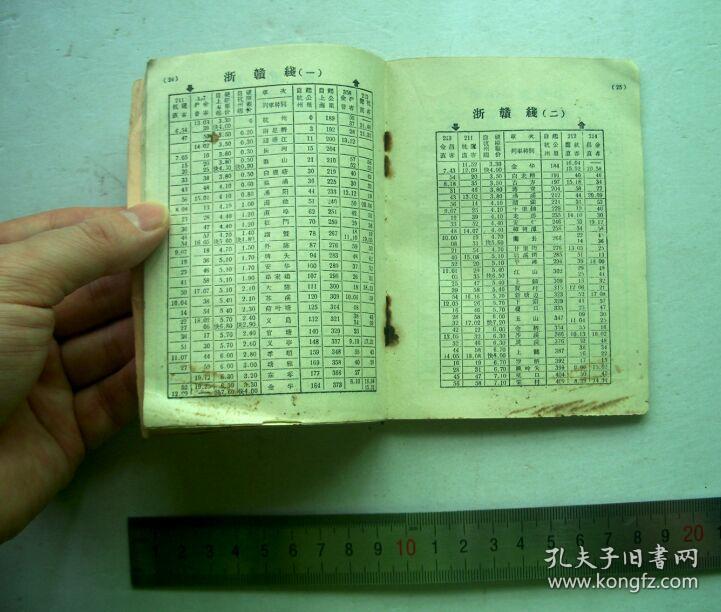 旅客列车时刻表（一九六七年上海铁路局）