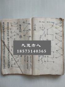 道教必学：玄门至宝.湘中家传【道祖源流诸论】祖炁论、性命论、虚无论、道法行持论、雷霆论、三教论、五岳论、诸将生论、发遣祝将论、命魔论等（注意：前后有缺，仅存92面）