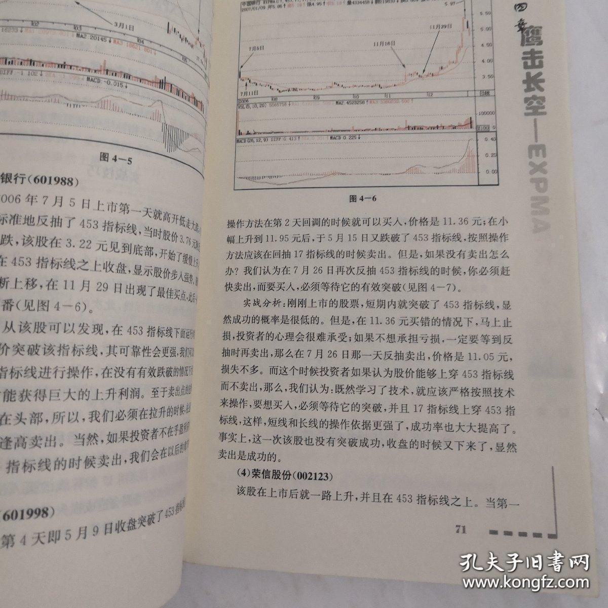 短线点金——揭开市场的底牌