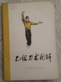 乙组刀术图解  人民体育出版社  长18.3厘米、宽12.7厘米、高0.2厘米  中国青年出版社印刷厂印刷  版次：1963年10月第1版  印次：1977年7月第3次印刷  实物拍摄  现货  价格：60元   （包邮）