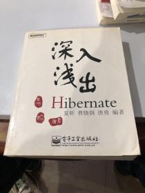 深入浅出Hibernate