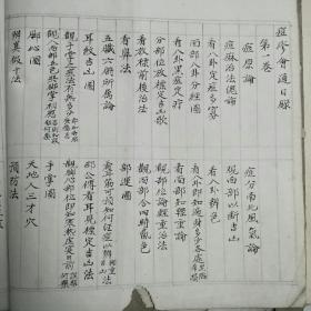 痘疹汇通～～手抄卷两册