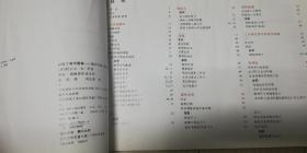 人体工程学图解 惜受过潮 多页有水印 水渍印迹 见图后有8开大展页 做资料参考有价值 页与页间未发现粘联 低价包邮，定8品 挑剔品相勿定，不退换