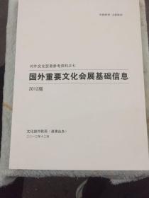 国外重要文化会展基础信息