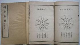 清末印《图注（叔和）脉诀、附方》（附毛笔“十五络穴歌”等10页）一套2册全