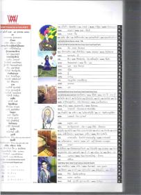 泰语原版生活时尚杂志 WW 300页  铜版纸图文并茂<盘发>（16开本，称重890）