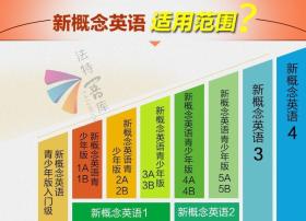 新概念英语英语1入门自学零基础书籍