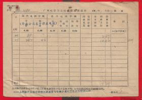 1961年【广州市电信局报费-----结算清单】.一张。品如图。