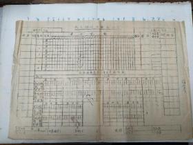 南京大学五十年代油印――六人排球记分表 两张合售
