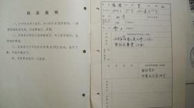 1987年著名书法家张杰钢笔书写《专业技术职务任职资格评审表》9页（附复印件等）