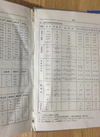 日汉科技词汇大全 15175·645