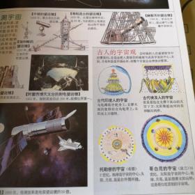 最新21世纪少年儿童百科：THE UPDATED 21st CENTURY ENCYCLOPEDIA FOR CHINDREN