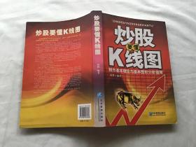 炒股要懂K线图：股市基本理论与基本图形分析的指南