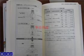 日语原版 图解  消防设备 32开   336页  品好包邮