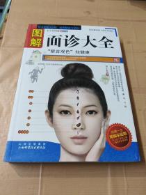 图解面诊大全