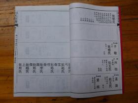 刘氏宗谱    卷二·福一祖一至五世、胜一祖六至三十世