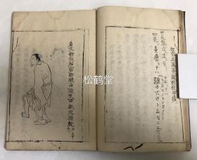 稀奇贵重写抄本，《十药神书》1册全，汉文，以元禄三年富仓太兵卫刊行本为底本而抄，古豳胡云翱家传，内含甲字号至癸字号各类治疗痨病吐血的各种药方等，并含《孙子中家传崔氏四花穴法》，论穴位针灸之法，含约12种手绘人体穴位图等，并含《无上玄元三天心传玉堂宗旨治传尸劳虫总法》，内含大量各代虫体手绘图及手绘《治传尸劳虫紫庭符》，应是治疗肺痨之法，大量中医图文古资料，十分难得。