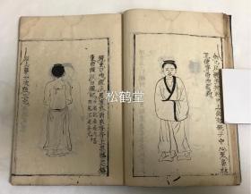 稀奇贵重写抄本，《十药神书》1册全，汉文，以元禄三年富仓太兵卫刊行本为底本而抄，古豳胡云翱家传，内含甲字号至癸字号各类治疗痨病吐血的各种药方等，并含《孙子中家传崔氏四花穴法》，论穴位针灸之法，含约12种手绘人体穴位图等，并含《无上玄元三天心传玉堂宗旨治传尸劳虫总法》，内含大量各代虫体手绘图及手绘《治传尸劳虫紫庭符》，应是治疗肺痨之法，大量中医图文古资料，十分难得。