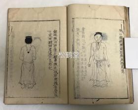 稀奇贵重写抄本，《十药神书》1册全，汉文，以元禄三年富仓太兵卫刊行本为底本而抄，古豳胡云翱家传，内含甲字号至癸字号各类治疗痨病吐血的各种药方等，并含《孙子中家传崔氏四花穴法》，论穴位针灸之法，含约12种手绘人体穴位图等，并含《无上玄元三天心传玉堂宗旨治传尸劳虫总法》，内含大量各代虫体手绘图及手绘《治传尸劳虫紫庭符》，应是治疗肺痨之法，大量中医图文古资料，十分难得。