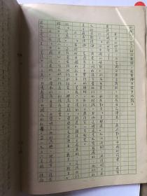 鲁迅手稿选集四编 1975年一版一印