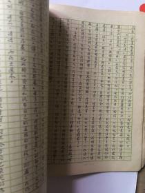 鲁迅手稿选集四编 1975年一版一印