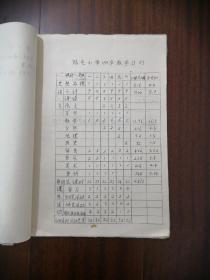 盘锦市陈屯小学校志（第六——十章）.