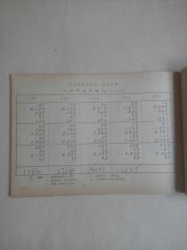 全国珠算技术等级鉴定标准题型合订本
