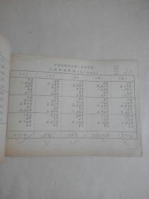 全国珠算技术等级鉴定标准题型合订本