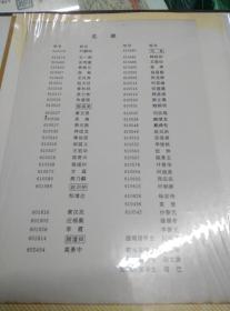 SFKF·135·30·清华大学建七班纪念册·（1967~1997·毕业三十周年）·梁思成等建筑大家·约200张照片