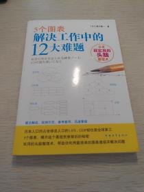 5个图表解决工作中的12大难题：日本超实用的头脑整理术