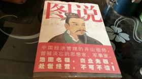 图说管子