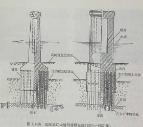 桥梁工程（第二版）