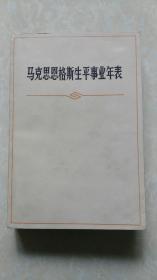 马克思恩格斯生平事业年表