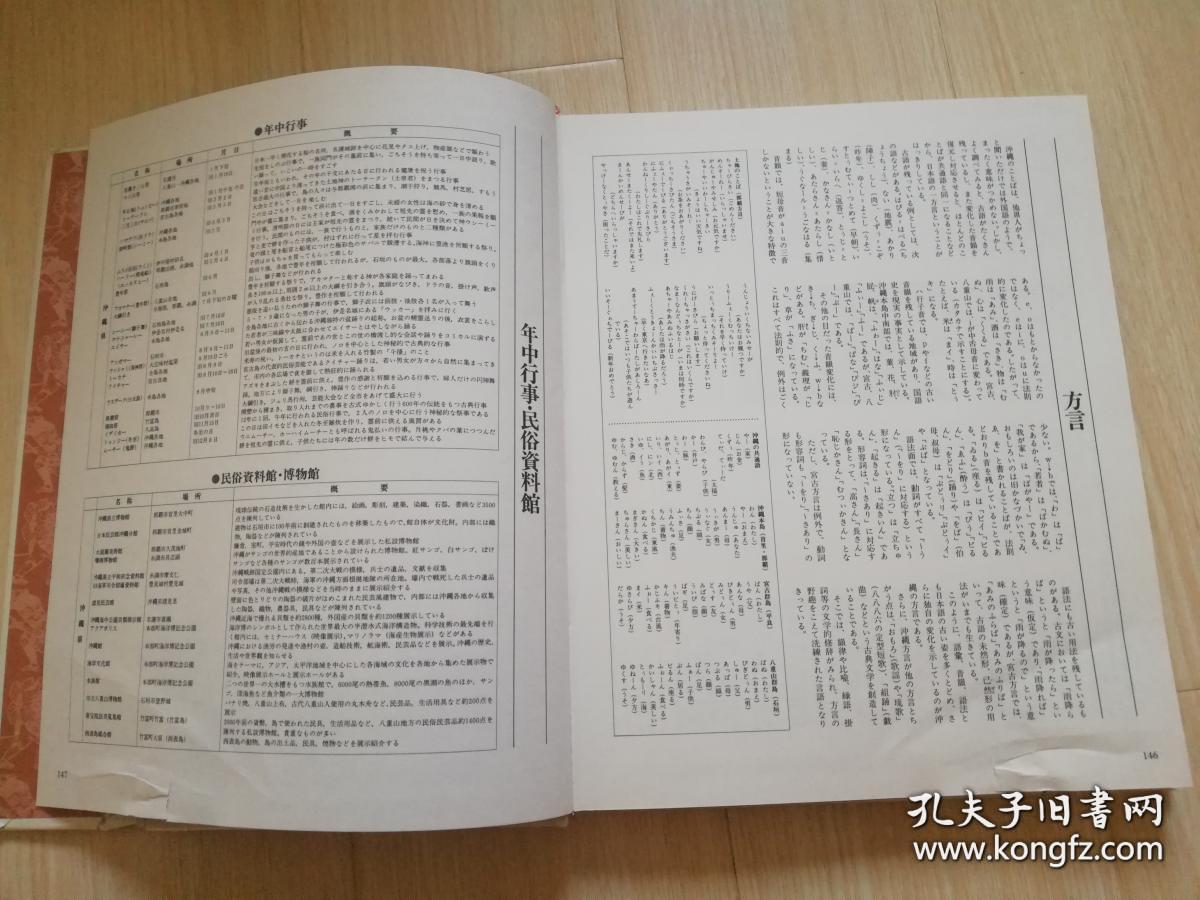 日本の民话第16卷.冲绳/坂田贞和编集/ 日文原版书   1978年/研秀出版株式会社