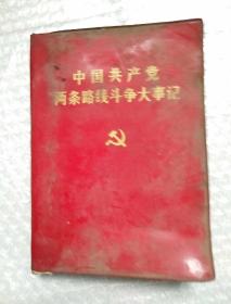 中国共产党两条路线斗争大事记  举报
