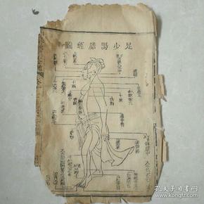 清中期古籍版画标本半页！