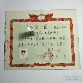 1963年 济南市宝华街小学毕业证书