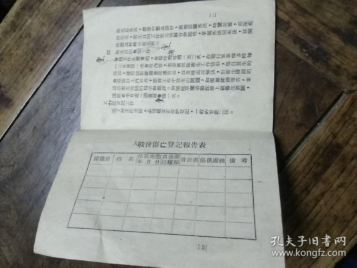 民国时期红色医学[卫生员须知]民主联军第七师卫生部编印~盖有军部印章和原解放军第三军医大学校务部部长王子丰同志印章