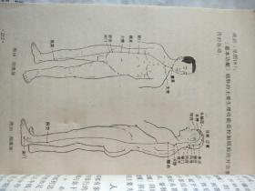 医疗气功精粹