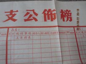 凤阳小岗村收来的空白巨幅《产品收支公布榜》，保老保真，罕见大锅饭的见证，存于b纸箱276