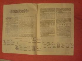 《科学实验》（1972年第4期）