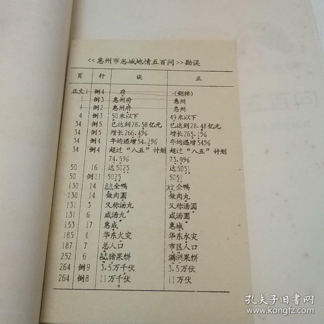 惠州市惠城地情五百问