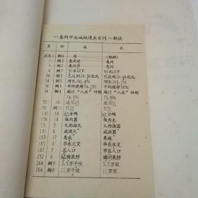 惠州市惠城地情五百问