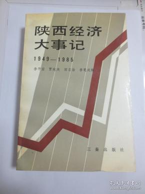 陕西经济大事记（1949-1985）