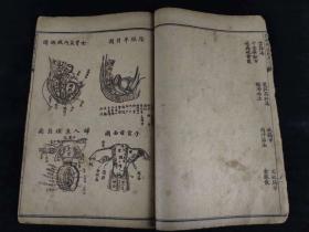 老书旧书医书民国三年医书《精印産科四種》全函九册，其含大生要旨、胎产心法丶胎产秘書等海量产科医治中药成方，单页尺寸20/13厘米！运费自理