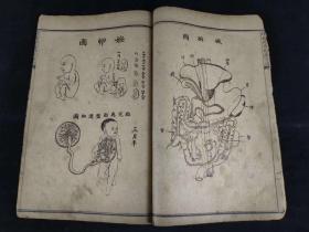老书旧书医书民国三年医书《精印産科四種》全函九册，其含大生要旨、胎产心法丶胎产秘書等海量产科医治中药成方，单页尺寸20/13厘米！运费自理