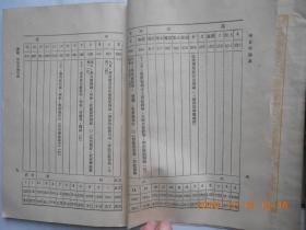 31852万有文库     《中日交通史》（第3、4、5、6、7册五本合售）民国24年初版，馆藏