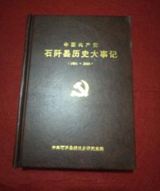 中国共产党石阡县历史大事记