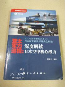 亚太军力巡视：深度解读日本空中核心战力