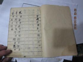 线装书1790      手抄本《宫土商金角木徵火羽水》相术专用